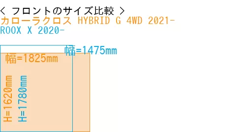 #カローラクロス HYBRID G 4WD 2021- + ROOX X 2020-
